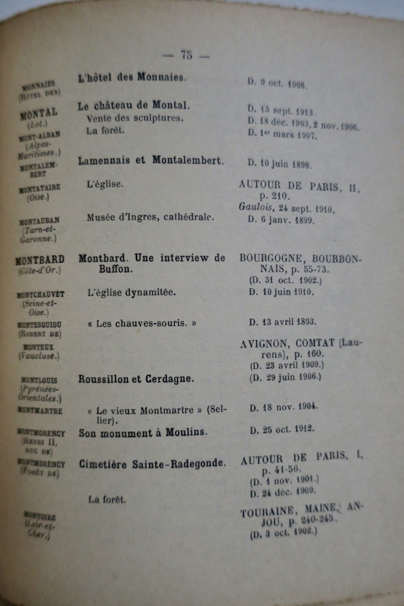 Répertoire général des oeuvres de André Hallays 1859-1930 - La Librairie Antique
