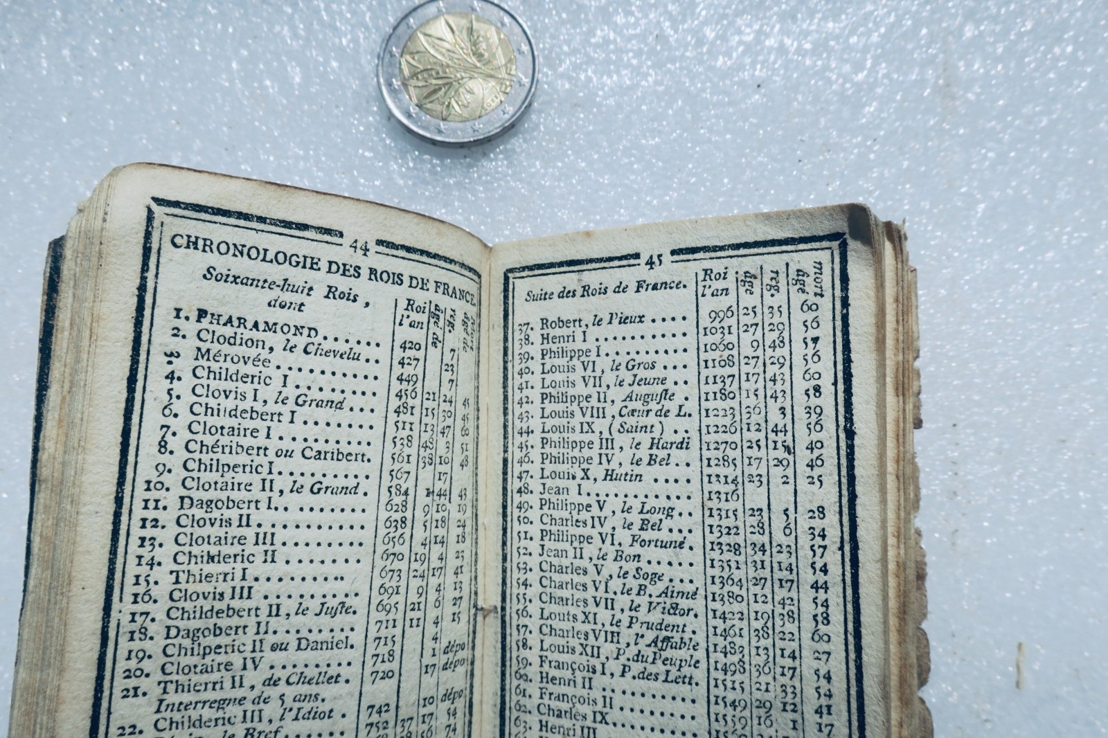 1792年刊行の革命期の国民向け年始贈答書「Les Étrennes nationales, curieuses et instructives」
