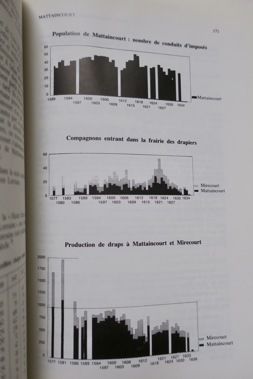 Saint Pierre Fourier en son temps. - La Librairie Antique