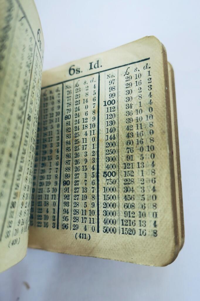 Thumb Ready Reckoner (Containing Calculations from One-sixteenth of a Penny