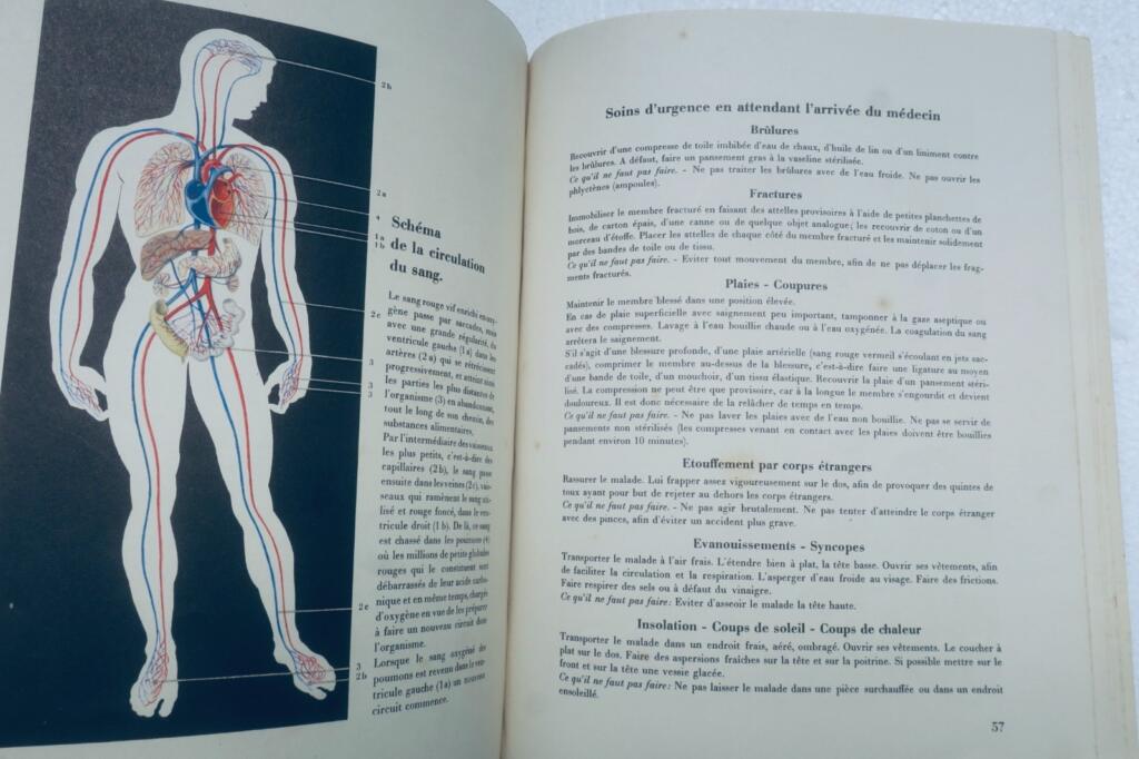 curiosa LA VIE INTIME DE LA FEMME LABORATOIRES PHARMACEUTIQUE