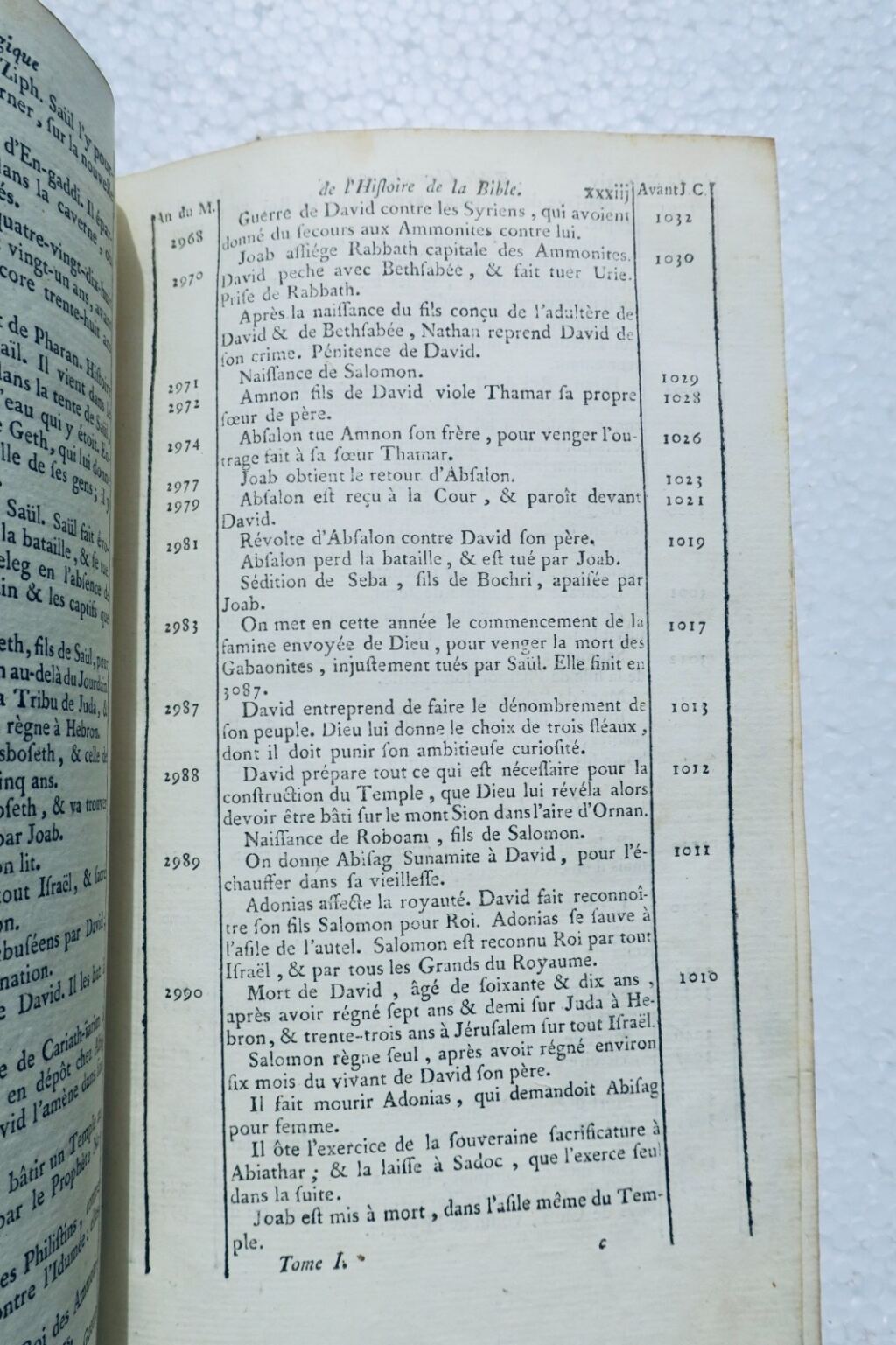 juif Histoire de l’Ancien et du Nouveau testament, et des juifs 1780