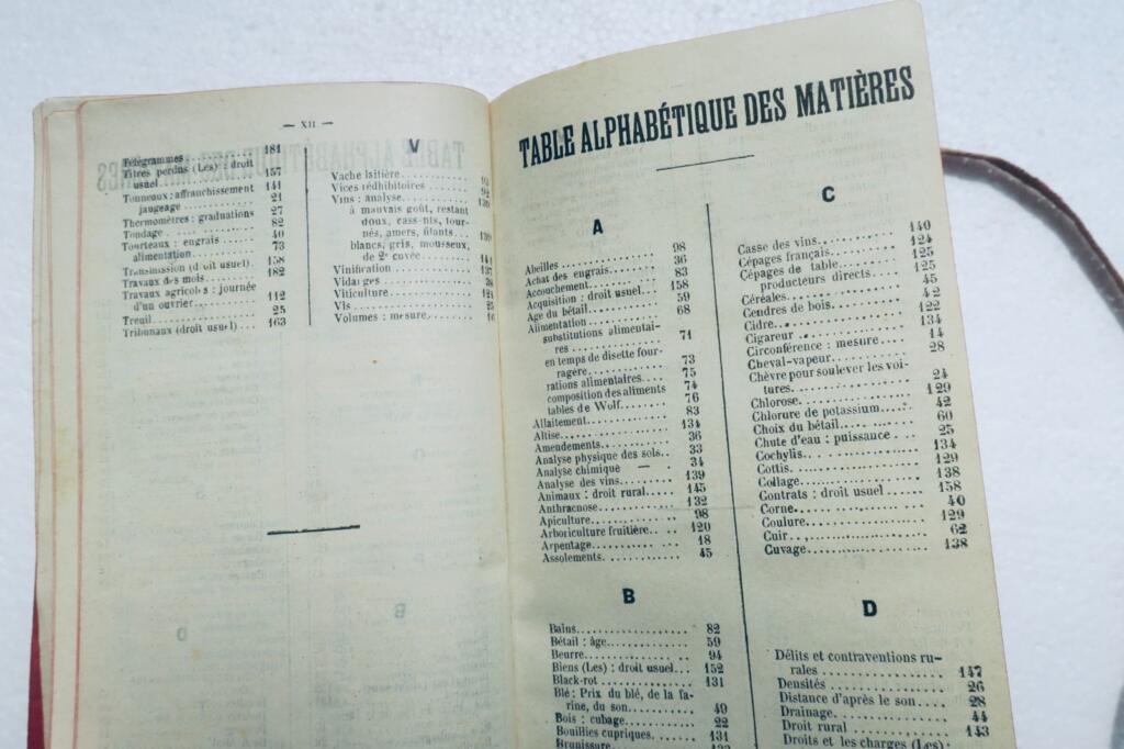 Agenda der Landwirte und Winzer 1907