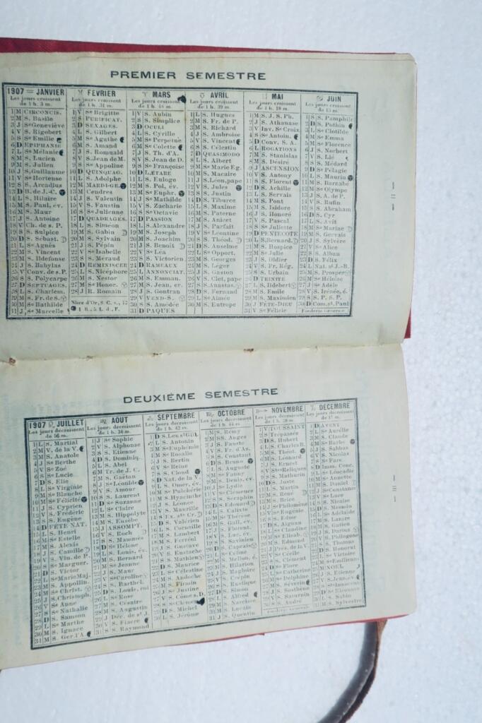 Agenda der Landwirte und Winzer 1907