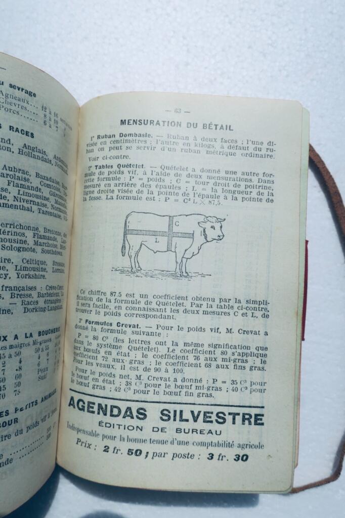 Agenda der Landwirte und Winzer 1907