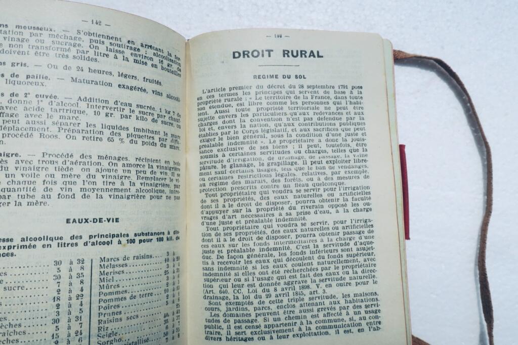 Agenda der Landwirte und Winzer 1907