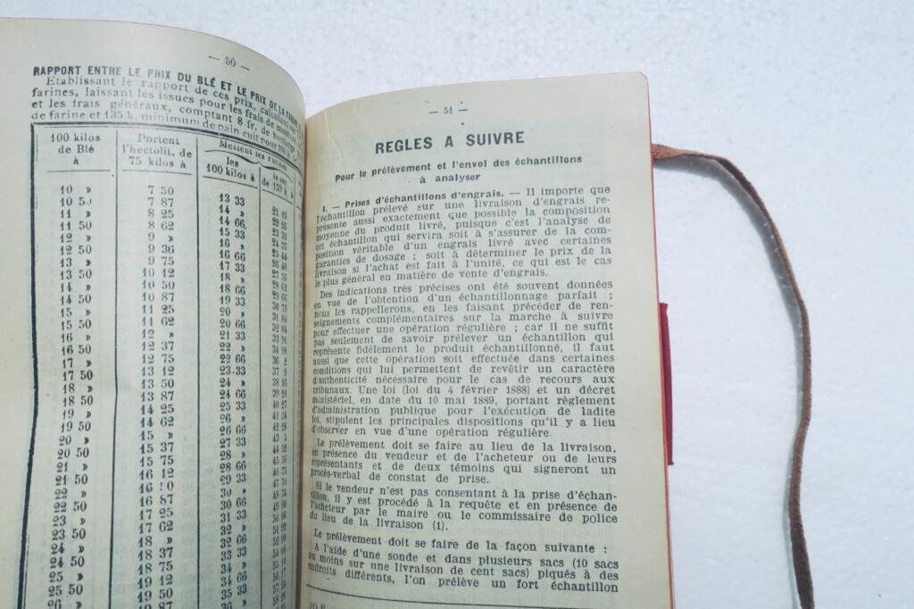 Agenda der Landwirte und Winzer 1907