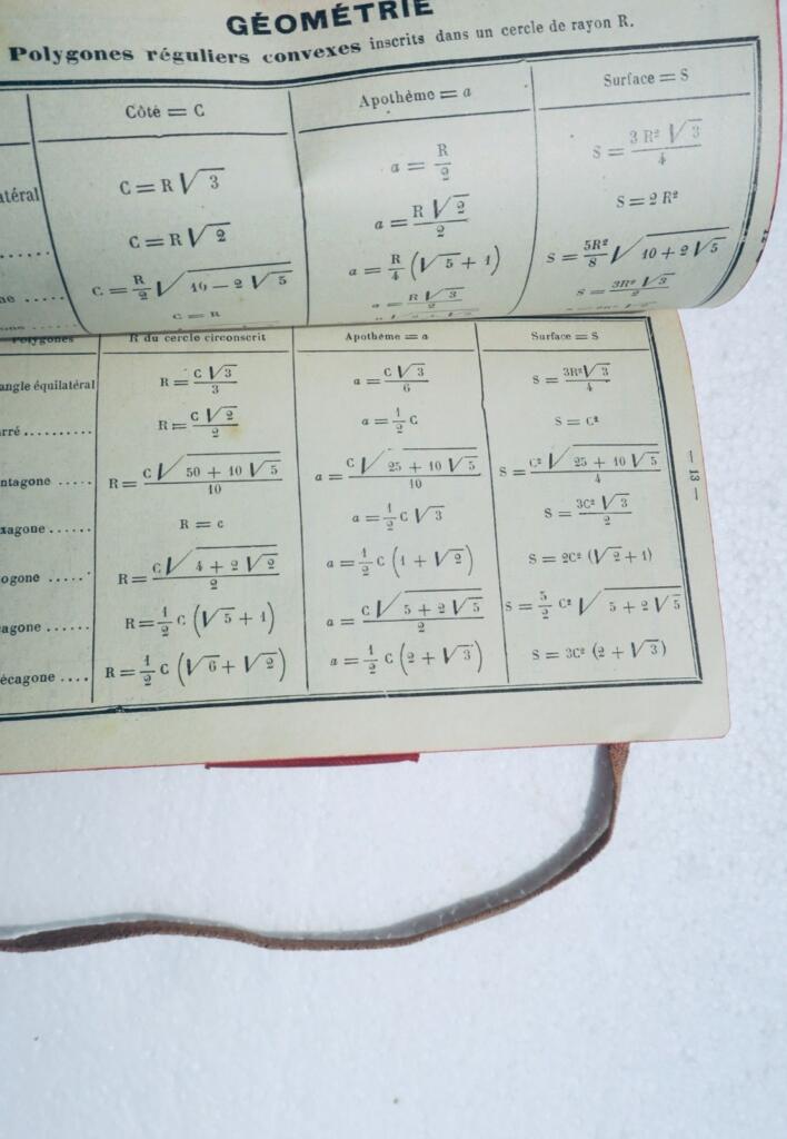 Agenda der Landwirte und Winzer 1907