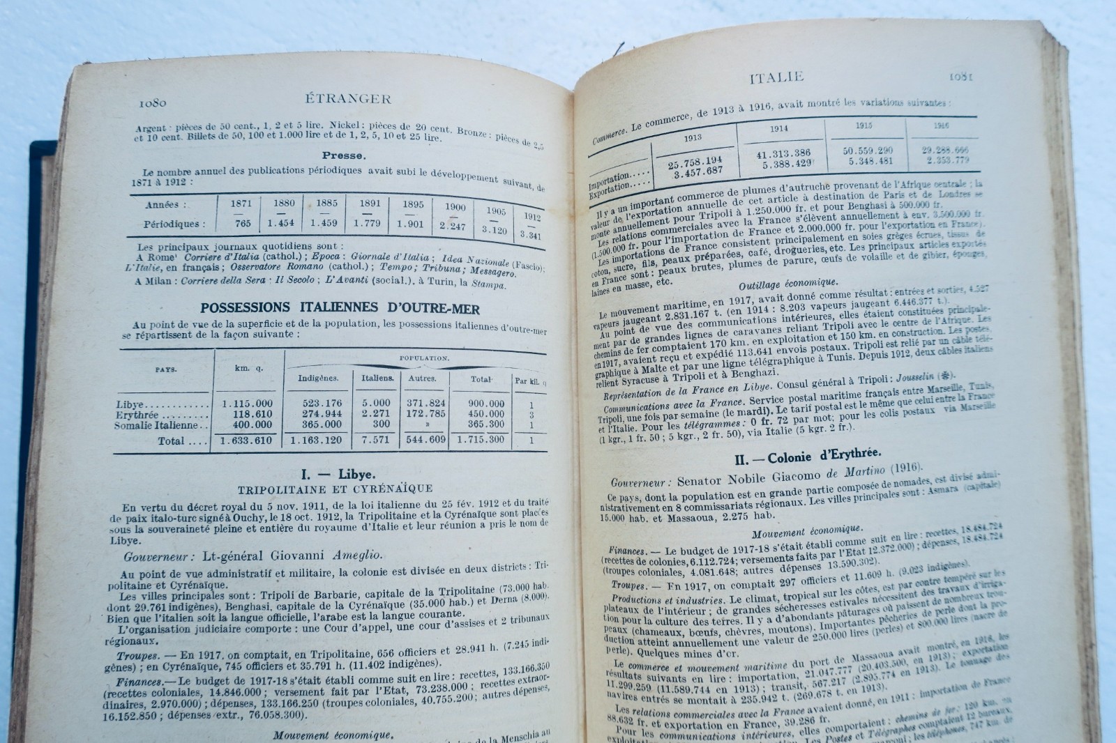 1919年版フランス・海外年鑑