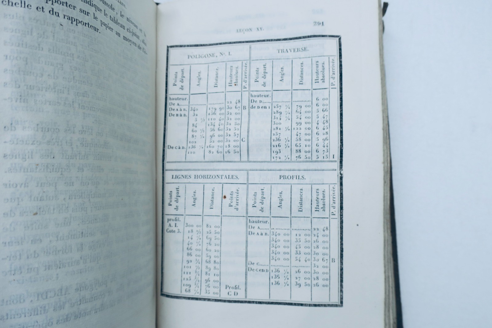 arpenter lever les plans, arpentage nivellement et lavis des plans THIOLLET 1834 – Image 8