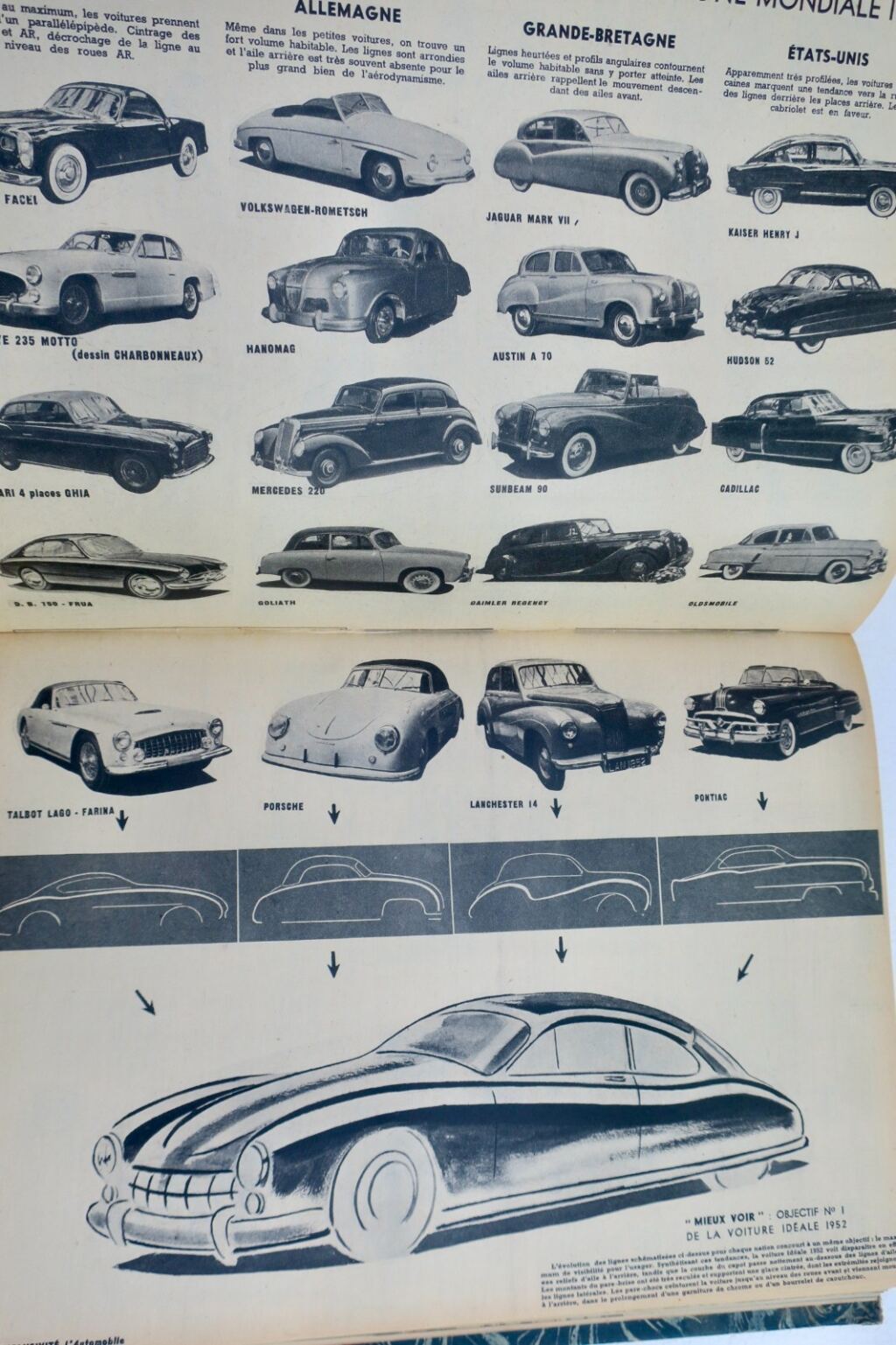 auto L’AUTOMOBILE Aviation Motorcycling Water sports Sport tourism..1951-52