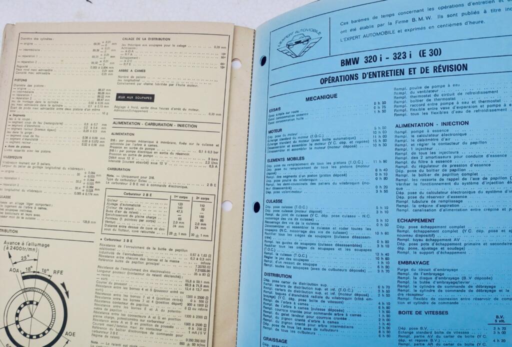 BMW 320 i 323 i E 30 1984