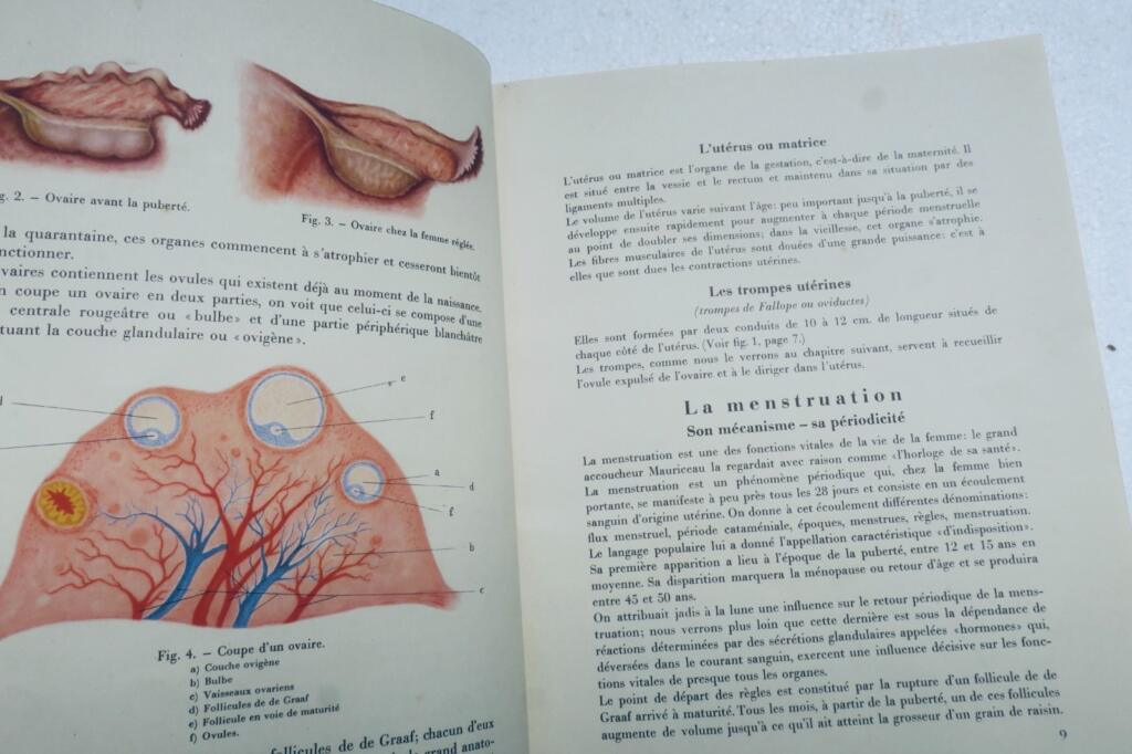 curiosa LA VIE INTIME DE LA FEMME LABORATOIRES PHARMACEUTIQUE