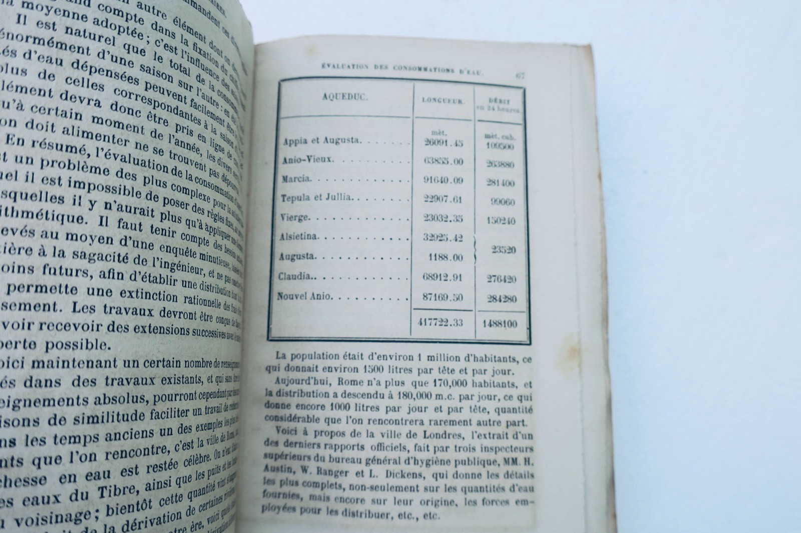 Fontaine: Neues vollständiges Handbuch für den Wasserinstallateur 1882 Roret