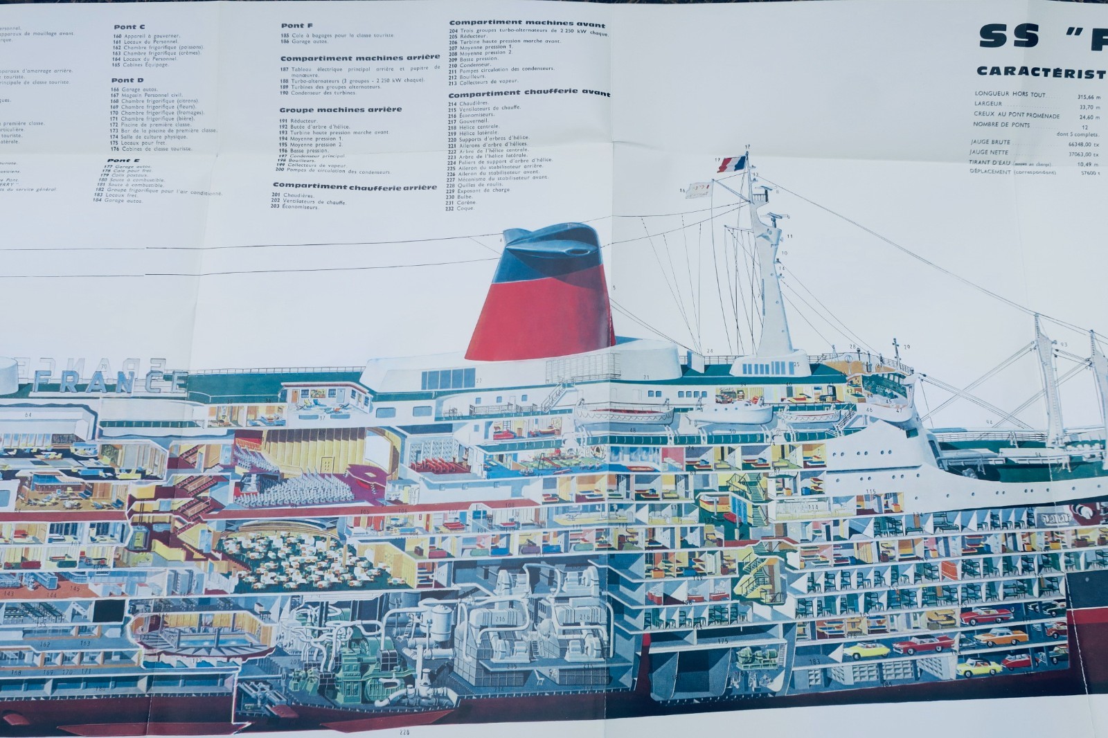 Frankreich SS France French Line Le Havre/Southampton/New York Transatlantik