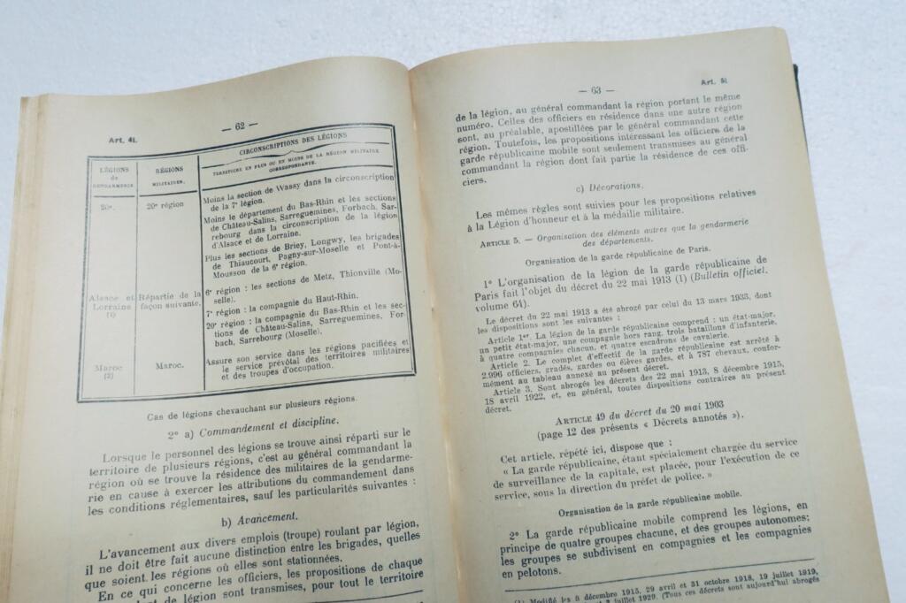 憲兵隊 組織および服務に関する1903年5月20日付注釈付き政令 1937