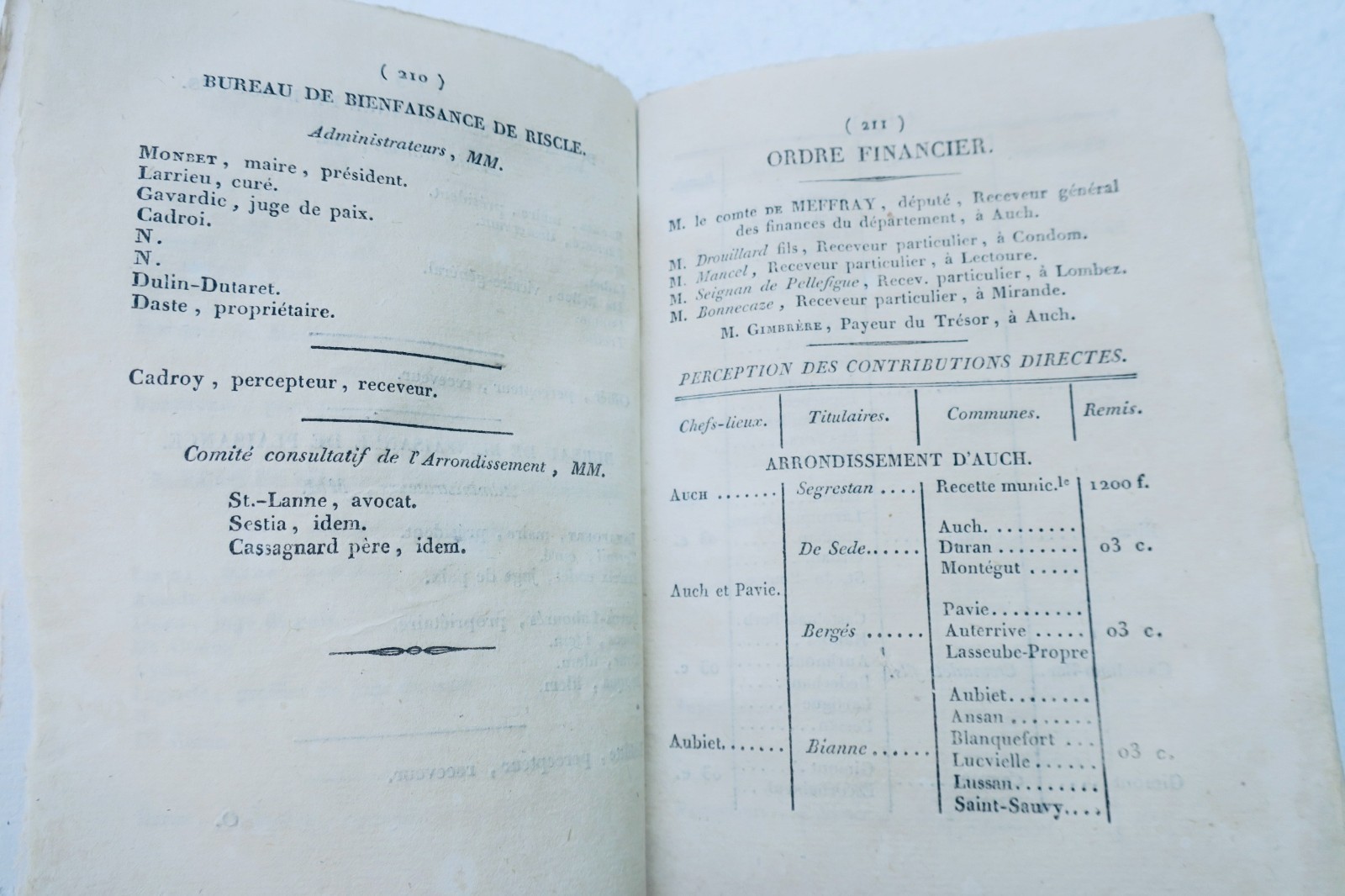 Jahrbuch des Départements Gers mit Toaldos System 1827