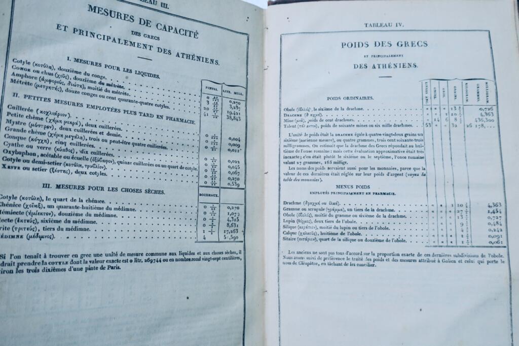 grec ABREGE DU DICTIONNAIRE GREC-FRANCAIS 1865