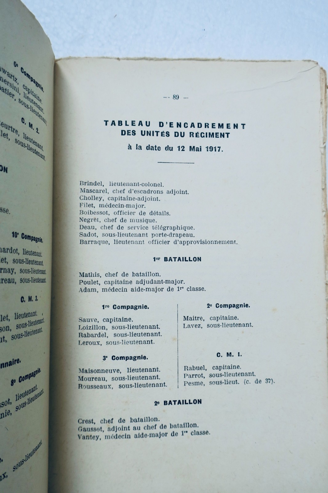 Historical account of the 23rd Infantry Regiment during World War I, 1914–1918