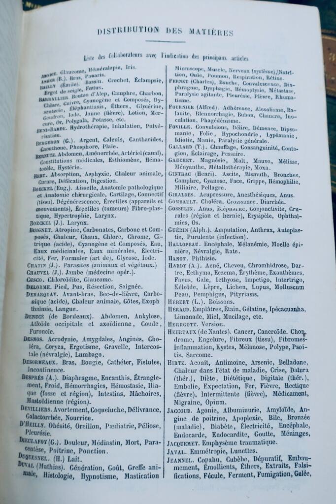 Medicine and Practical Surgery 40/40 1880 Dictionary of Medicine