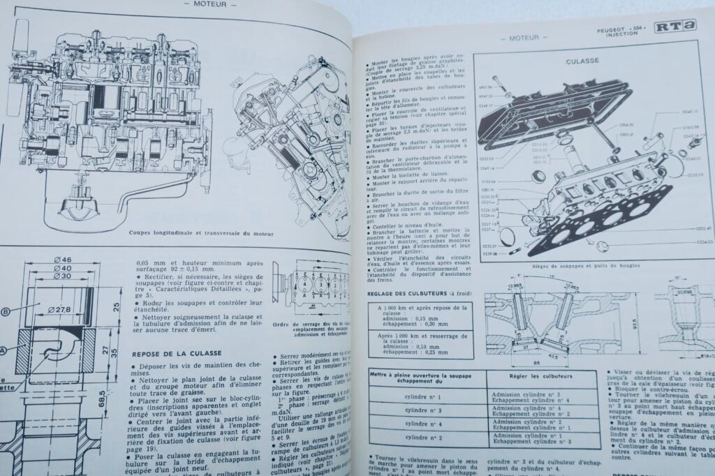 peugeot 504 TI et 504 injection – berline, cabriolet, coupé ETAI