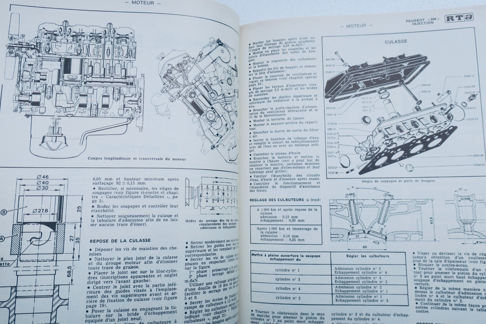 Peugeot 504 TI und 504 Injection – Limousine, Cabriolet, Coupé ETAI