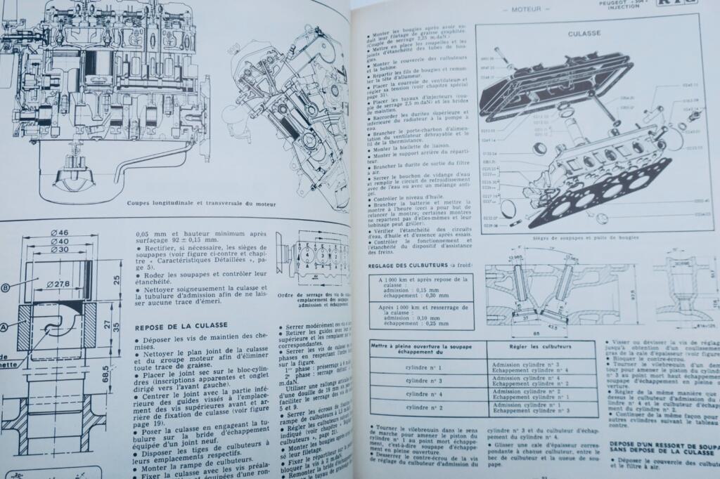 peugeot 504 TI et 504 injection – berline, cabriolet, coupé ETAI