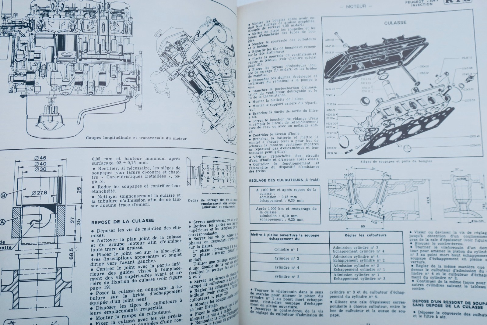 Peugeot 504 TI und 504 Injection – Limousine, Cabriolet, Coupé ETAI