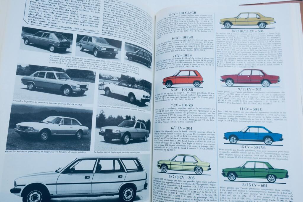 Peugeot Alle Peugeot – Von den Ursprüngen bis in die 1980er Jahre