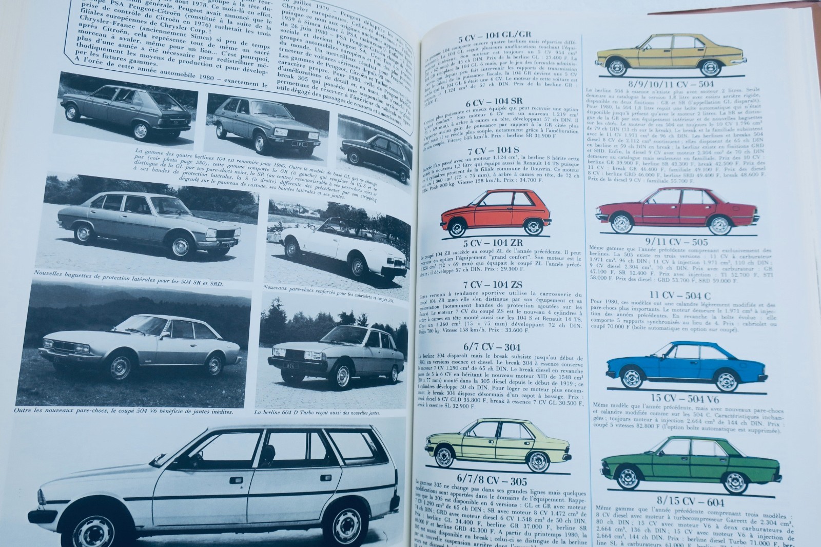 Peugeot: All Peugeot models from their origins to the 1980s
