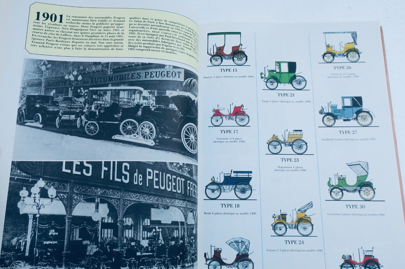 Peugeot: All Peugeot models from their origins to the 1980s