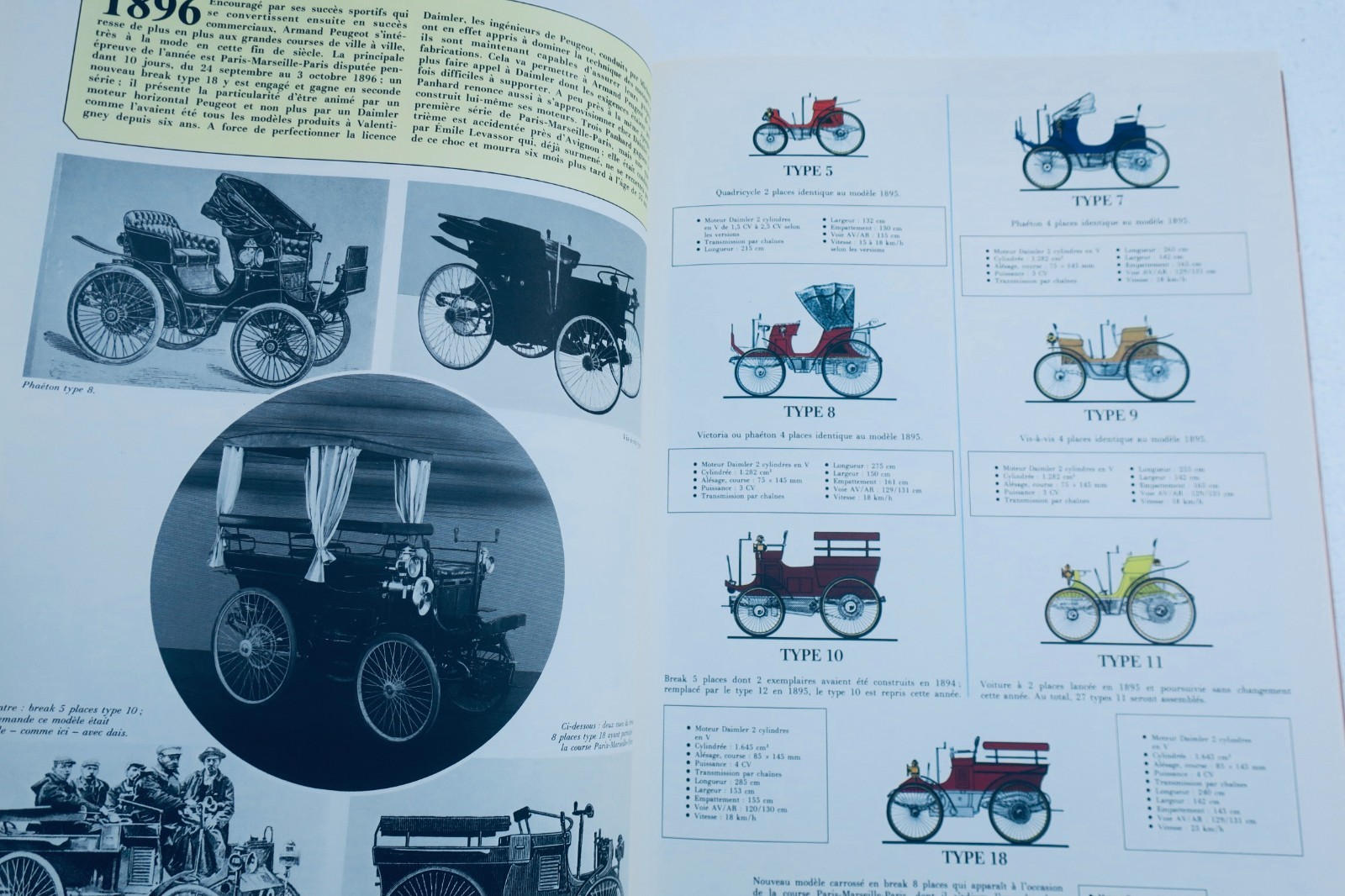 Peugeot: All Peugeot models from their origins to the 1980s