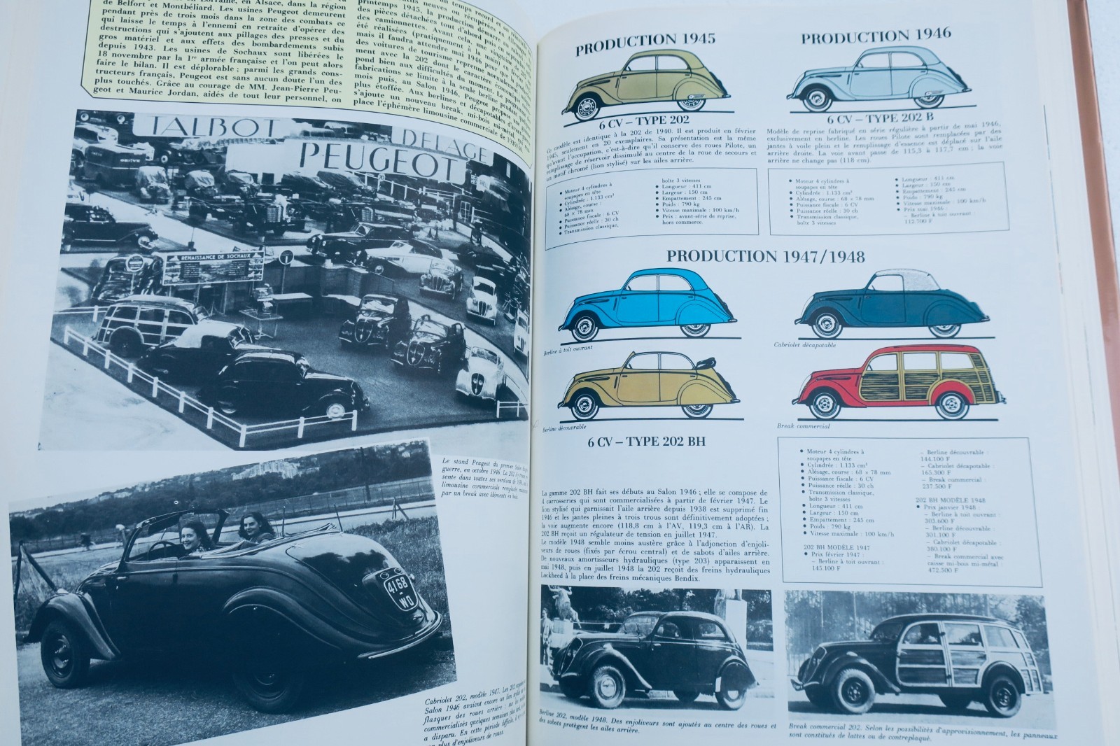 Peugeot: All Peugeot models from their origins to the 1980s