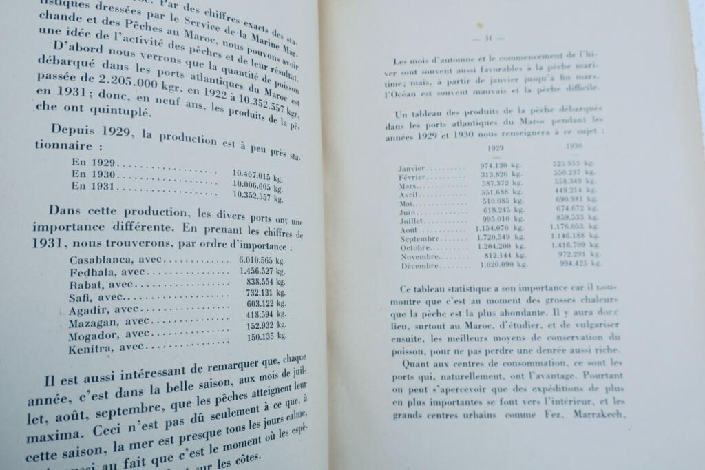 poisson au Maroc, industries des pêches et industries dérivées 1932