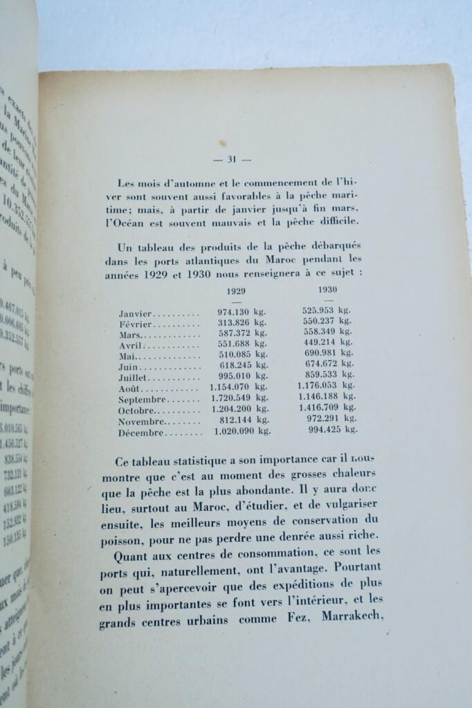 poisson au Maroc, industries des pêches et industries dérivées 1932