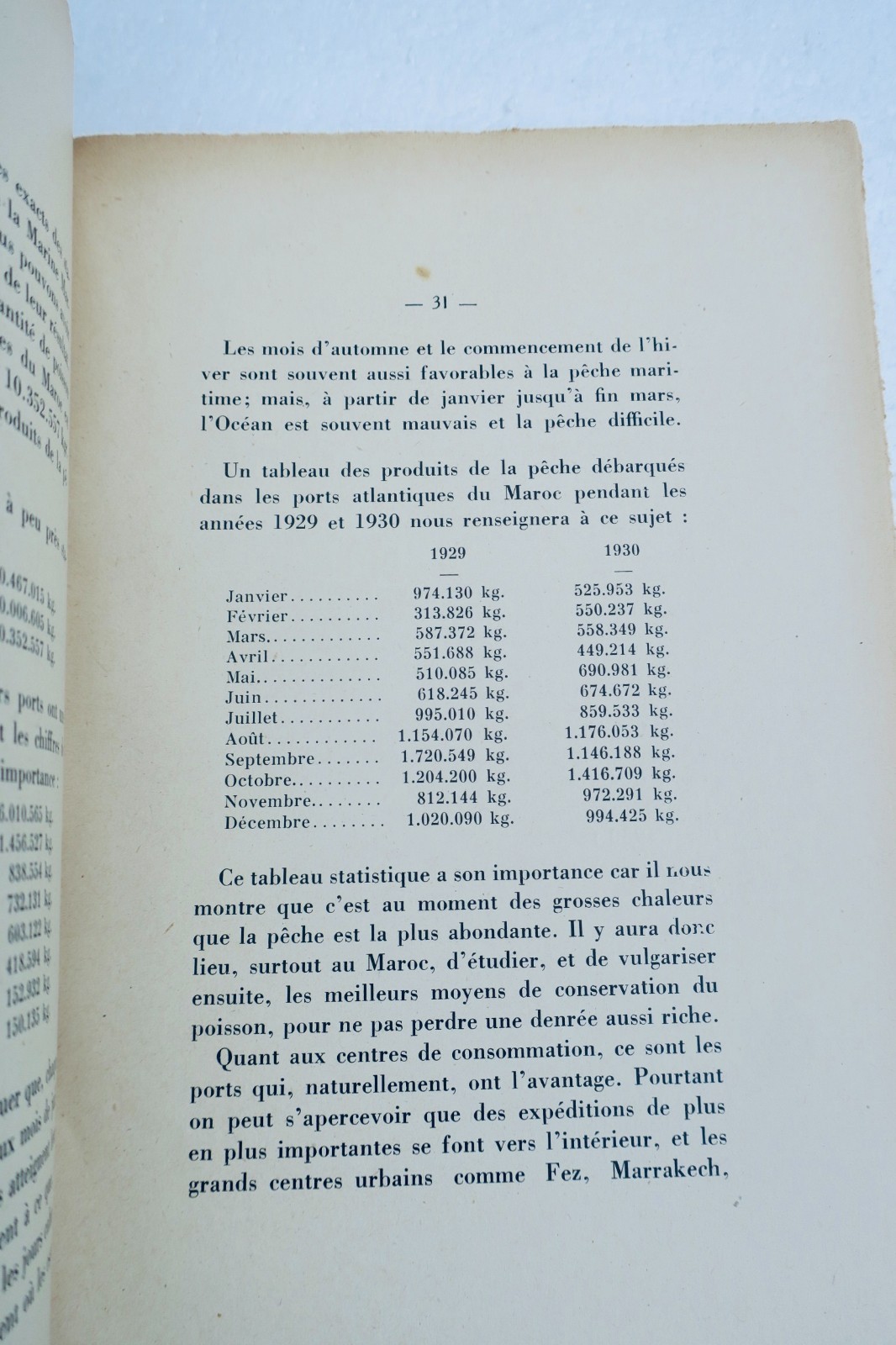 摩洛哥漁業及其相聯產業 1932年