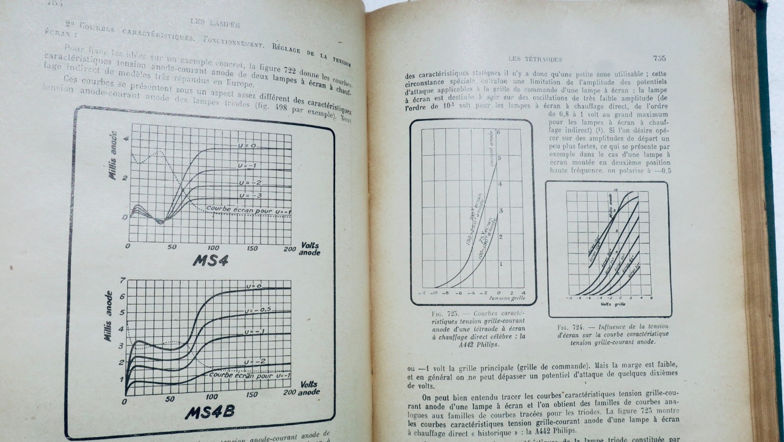 ラジオ実用理論 T.S.F. 1937
