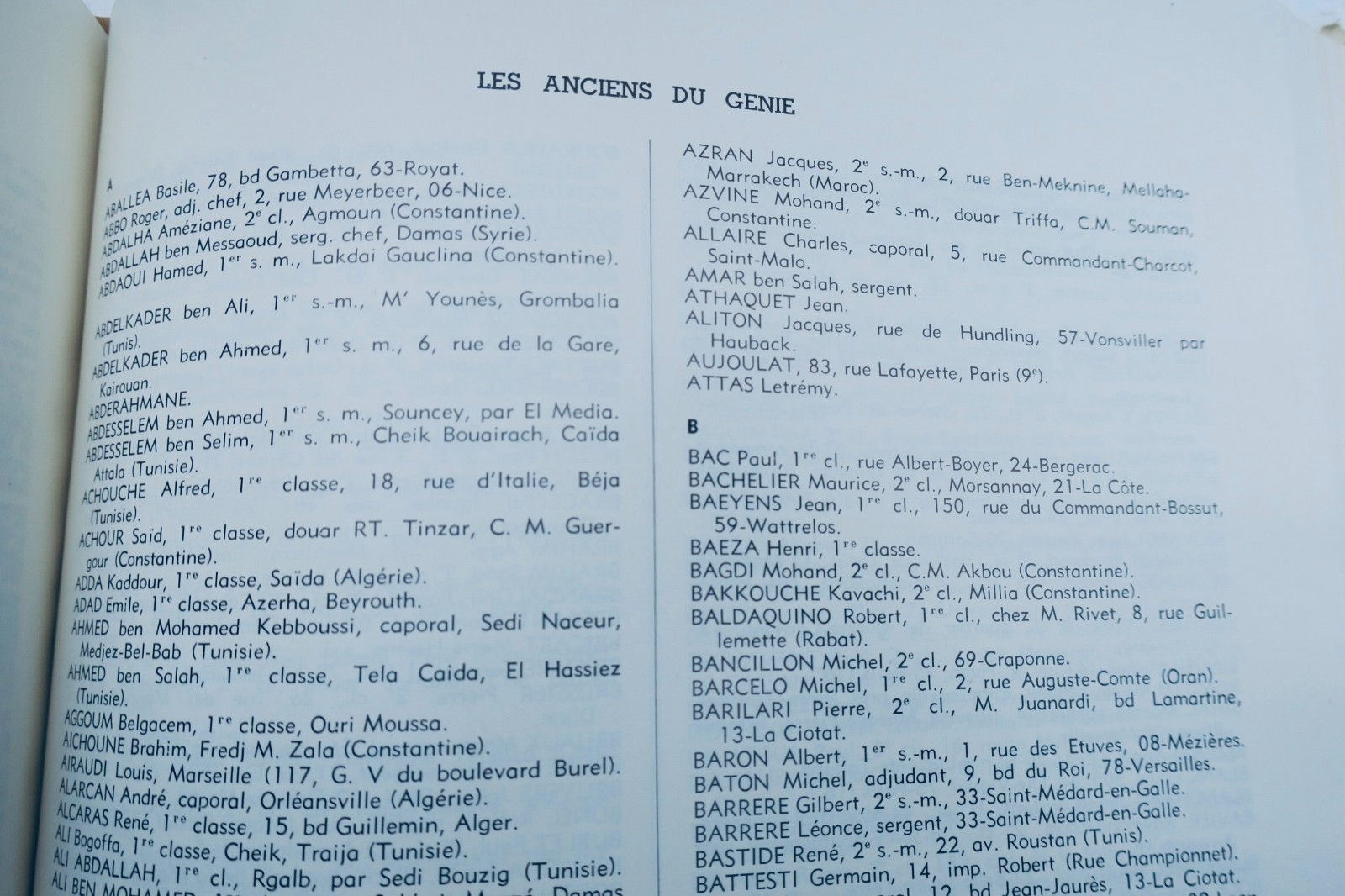 Resistance Directory of the 1st Free French Division