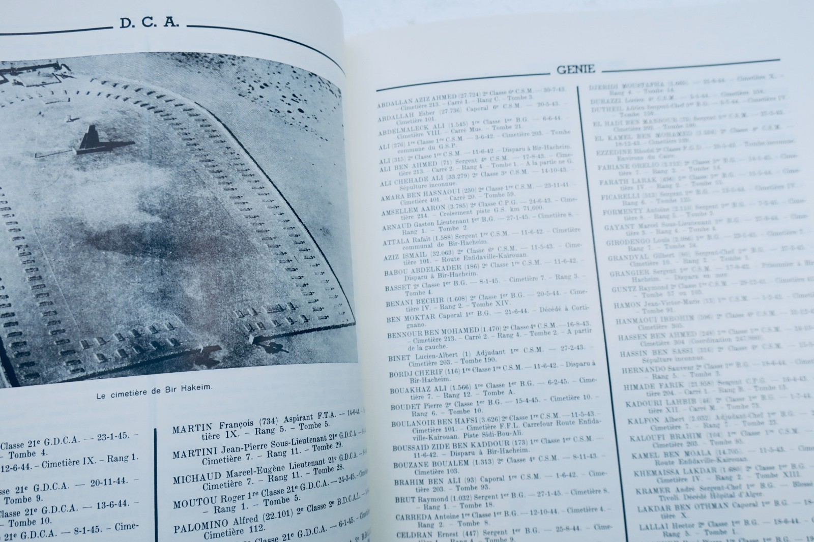 Resistance Directory of the 1st Free French Division