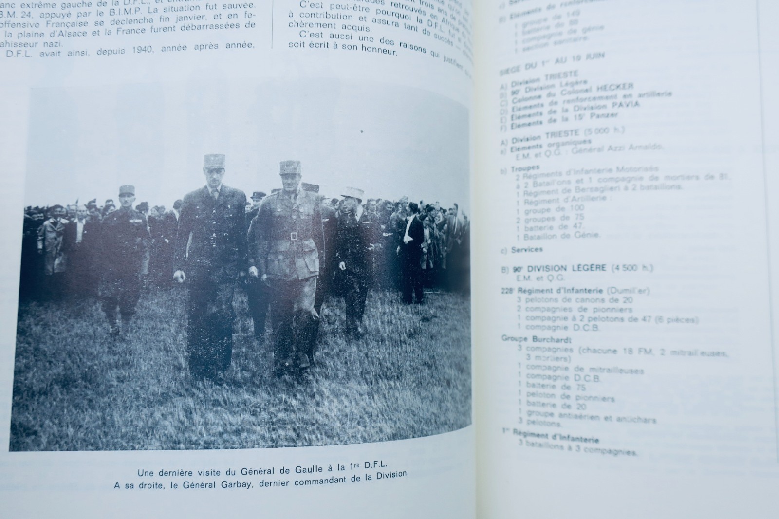 Resistance Directory of the 1st Free French Division