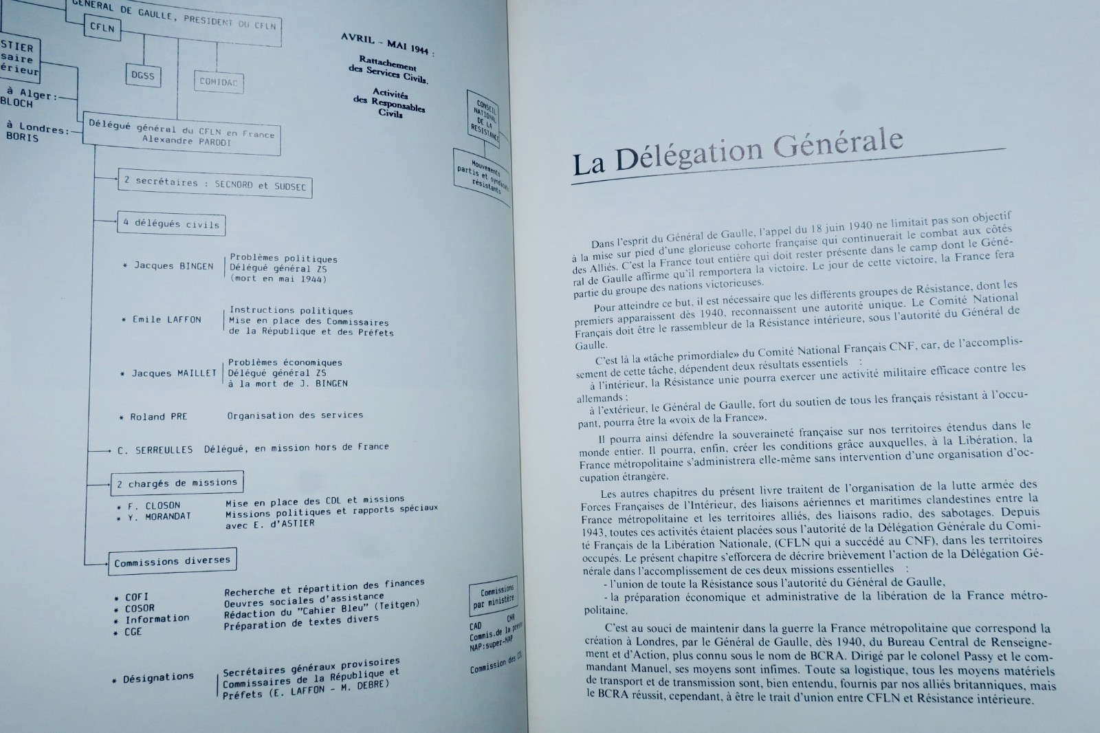 レジスタンス：自由フランスの対独抵抗活動 1940-1944