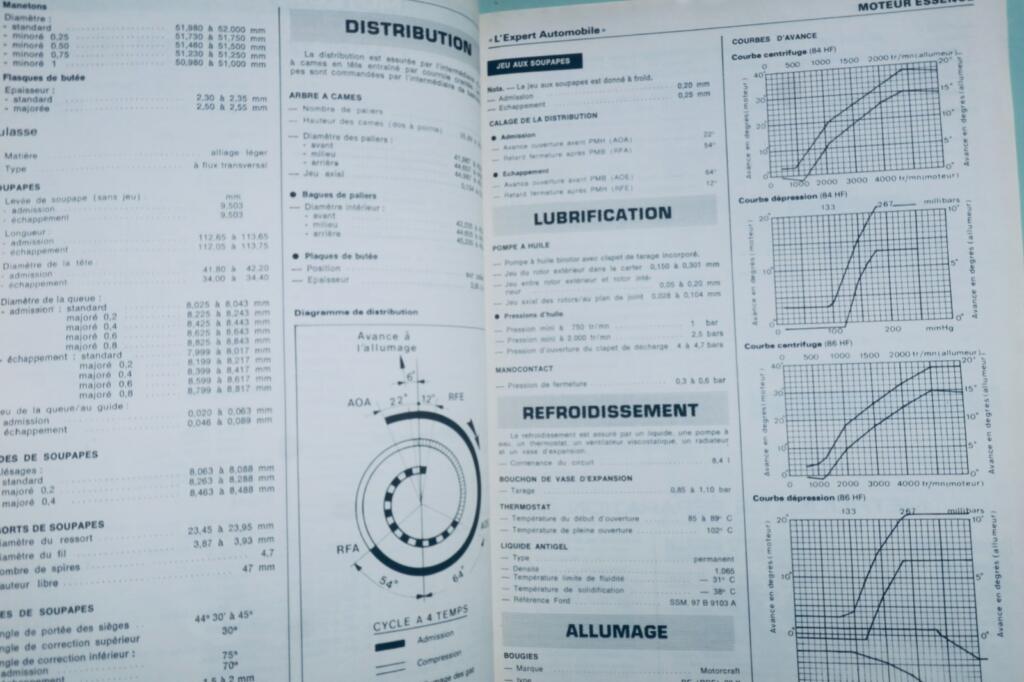 expert automobile n° 233 – Ford Transit Essence, Ford Transit diesel 1986