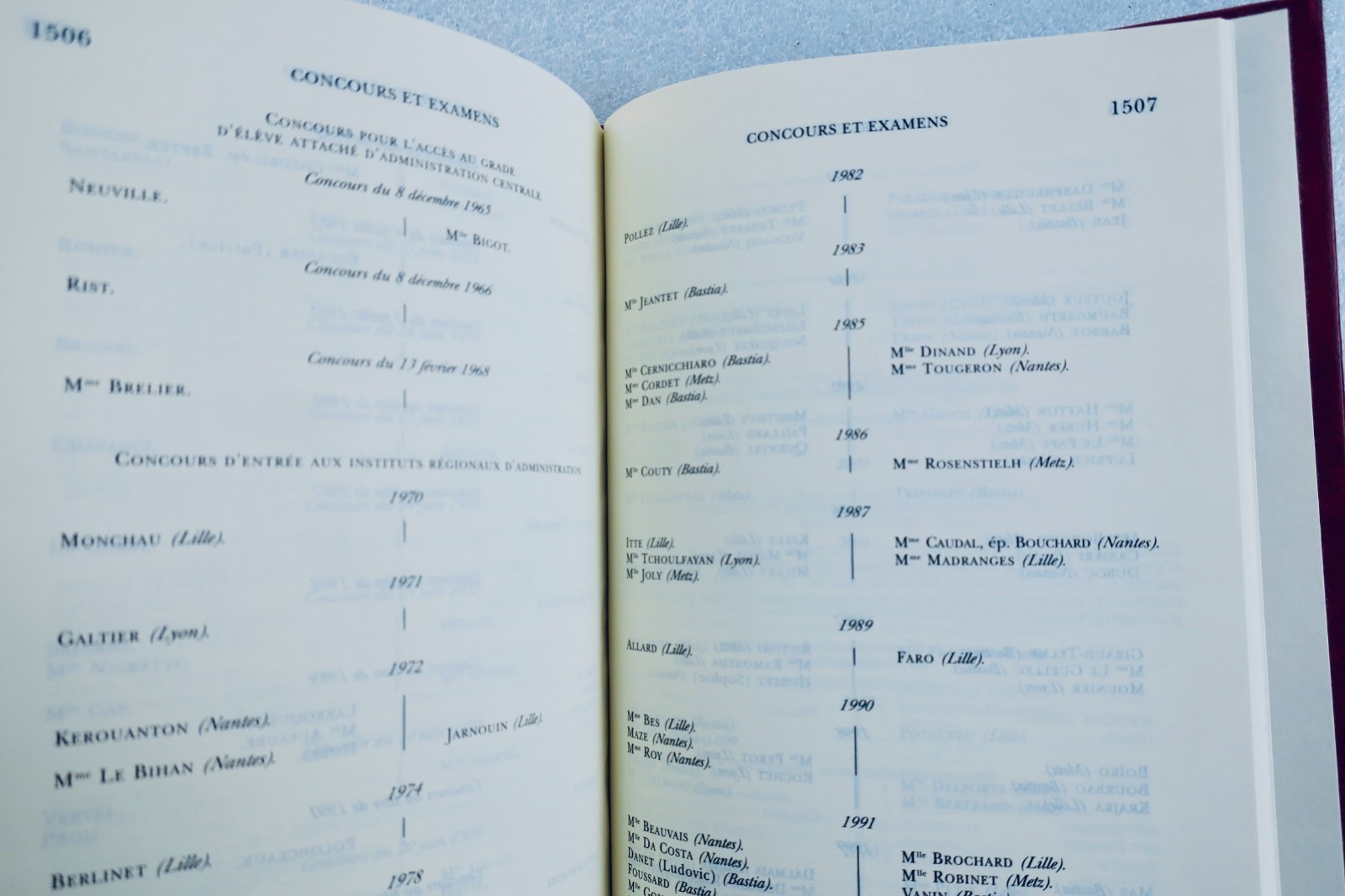 Diplomatisches und Konsularisches Jahrbuch der Französischen Republik 2015