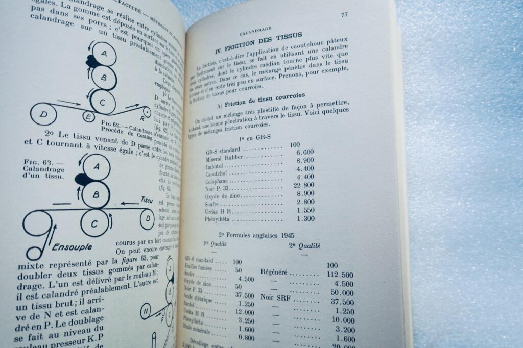 Rubber Manufactured: Methods & Equipment 1951