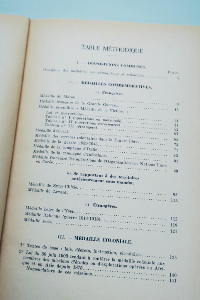 装飾品と各種表彰:記念メダル 1956