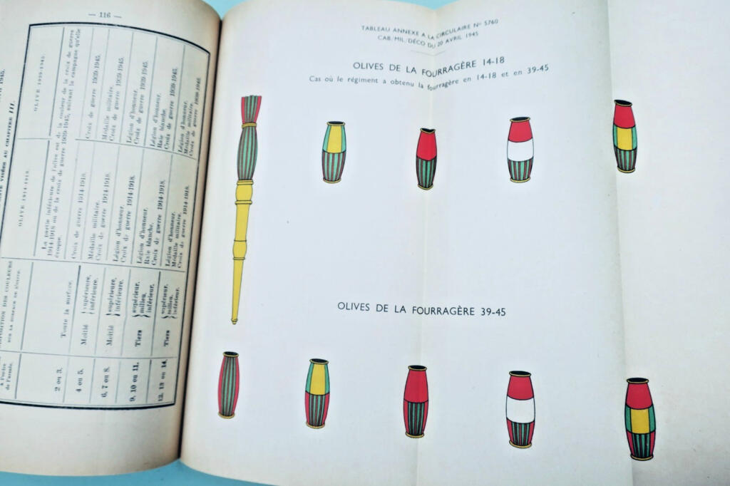 装飾品と各種表彰:記念メダル 1956