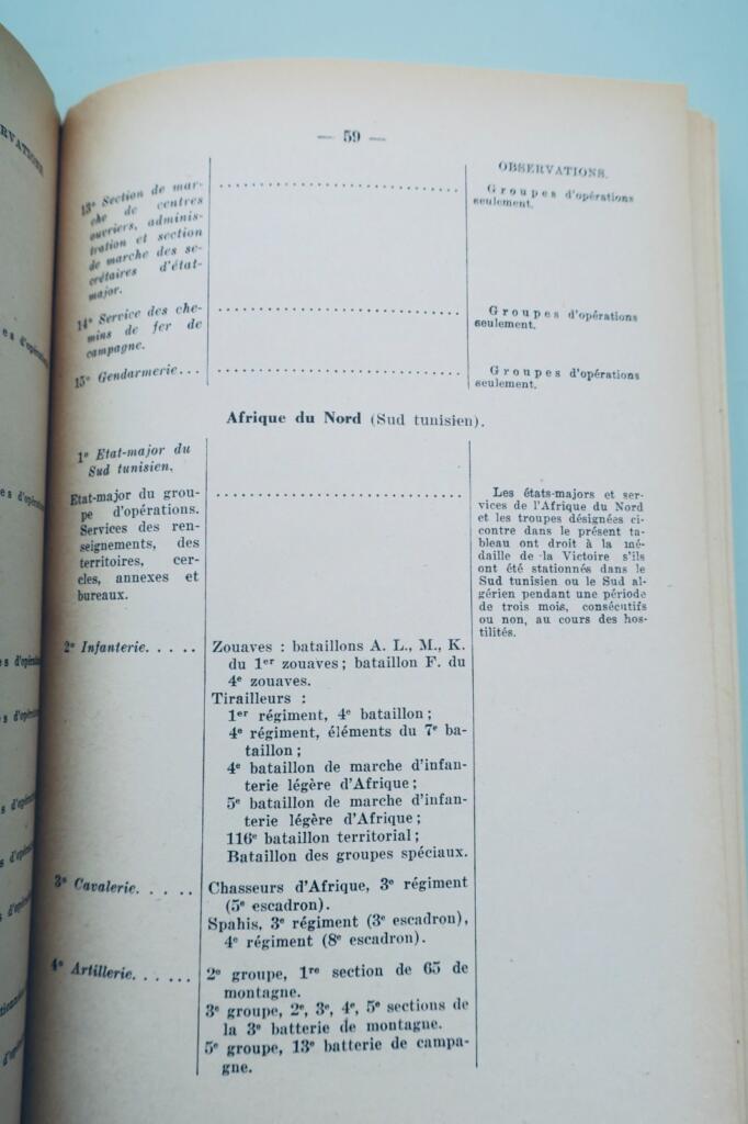 装飾品と各種表彰:記念メダル 1956