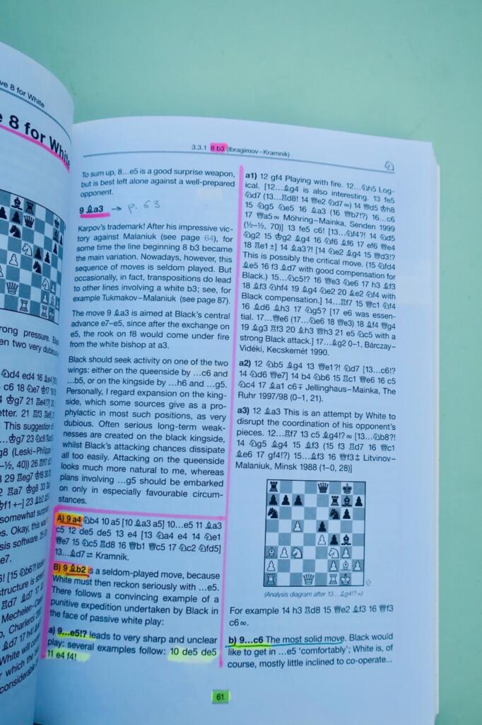 国际象棋列宁格勒体系:针对1.d4的完整武器