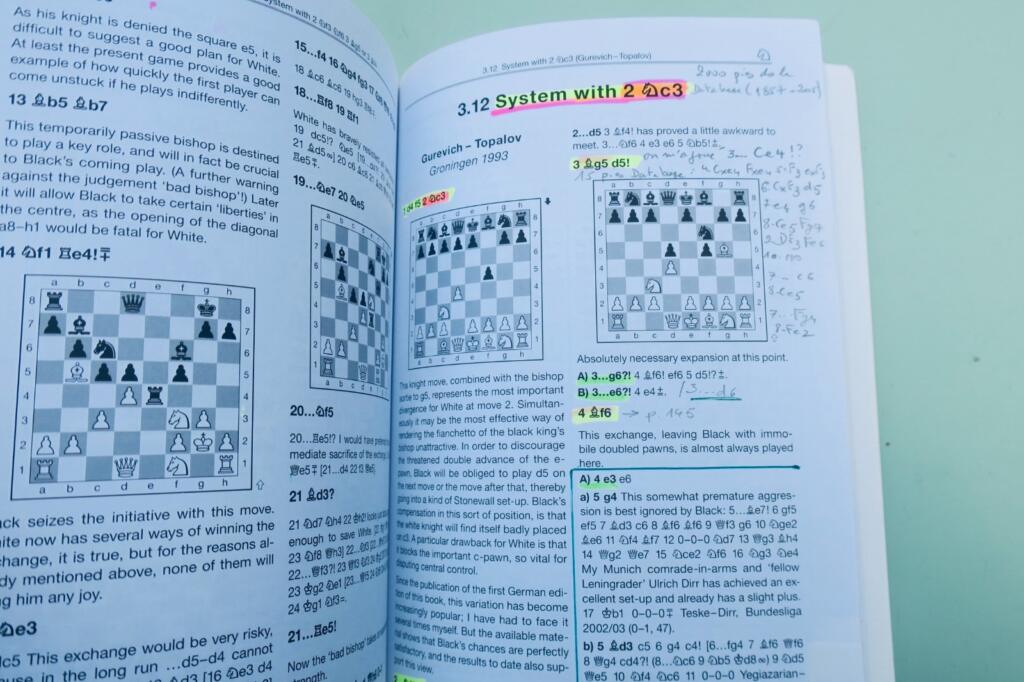 国际象棋列宁格勒体系:针对1.d4的完整武器