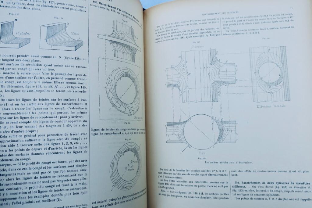 1901 Abhandlung über lineare Perspektive in Architektur & Technik